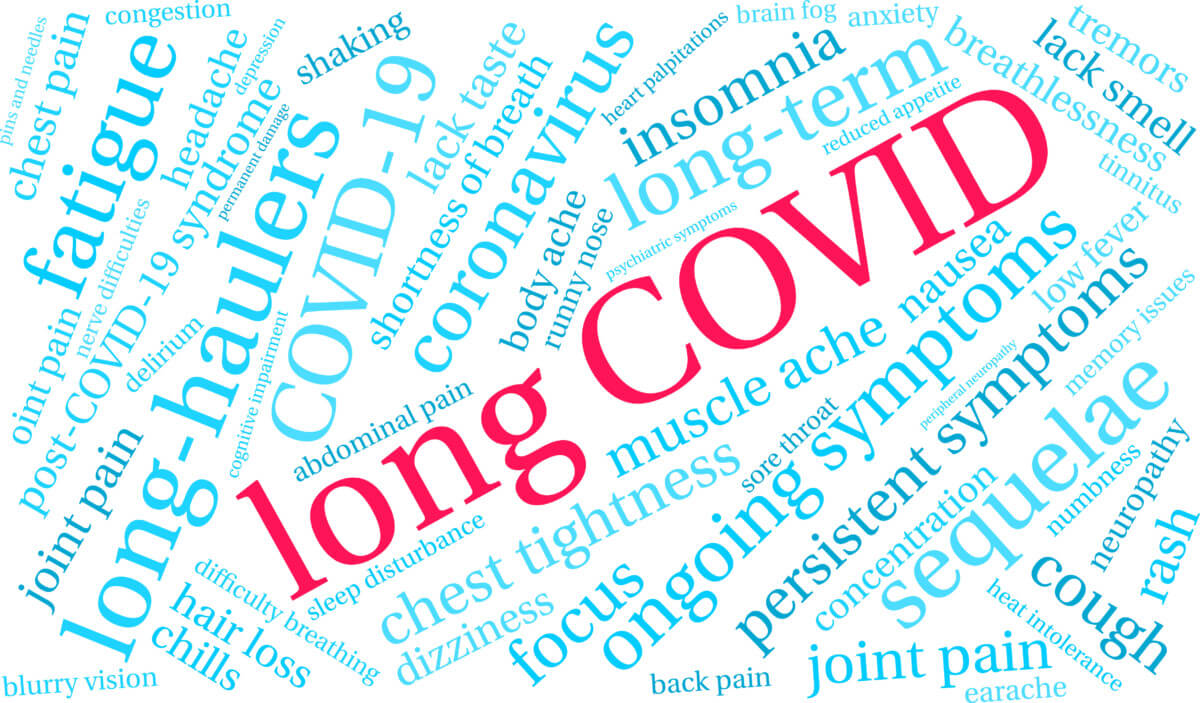 Long COVID Word Cloud on a white background.